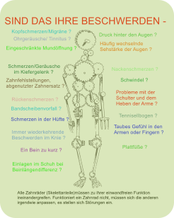 SIND DAS IHRE BESCHWERDEN - Kopfschmerzen/Migrne ? Druck hinter den Augen ? Hufig wechselnde  Sehstrke der Augen ? Eingeschrnkte Mundffnung ? Zahnfehlstellungen, abgenutzter Zahnersatz ? Schmerzen/Gerusche      im Kiefergelenk ? Nackenschmerzen ? Schwindel ? Ohrgerusche/ Tinnitus ? Probleme mit der  Schulter und dem Heben der Arme ?   Tennisellbogen ? Taubes Gefhl in den  Armen oder Fingern ? Rckenschmerzen ? Bandscheibenvorfall ? Schmerzen in der Hfte ? Ein Bein zu kurz ? Immer wiederkehrende  Beschwerden im Knie ? Plattfe ? Einlagen im Schuh bei Beinlngendifferenz ? Alle Zahnrder (Skelettanteile)mssen zu ihrer einwandfreien Funktion ineinandergreifen. Funktioniert ein Zahnrad nicht, mssen sich die anderen  irgendwie anpassen, es stellen sich Strungen ein.